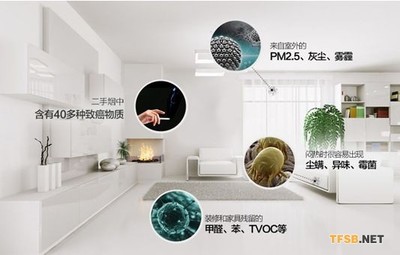 室內空氣質量迎來權威標準，環境治理刻不容緩