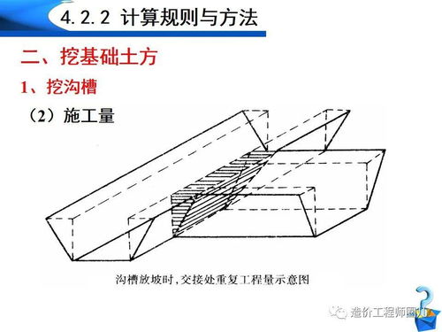 土石方工程量計算詳解 真真兒好用——掌握核心方法，提升工程效率